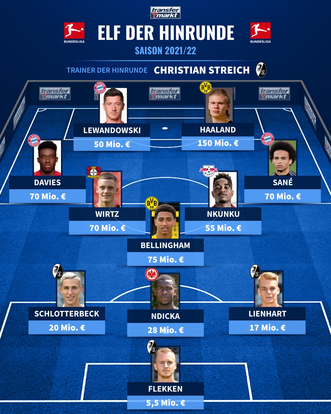 4HSC硫化氢气体传感器